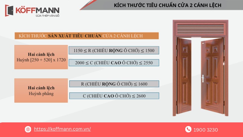 kich thuoc tieu chuan cua 2 canh lech
