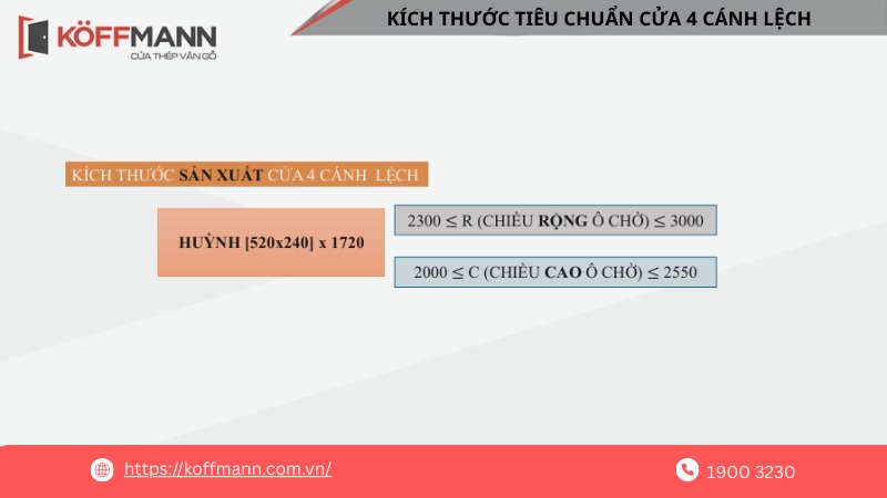 kich thuoc tieu chuan cua 4 canh lech