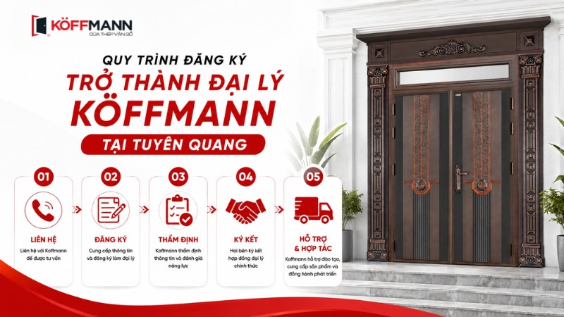 quy trinh dang ky tro thanh dai ly koffmann tai tuyen quang
