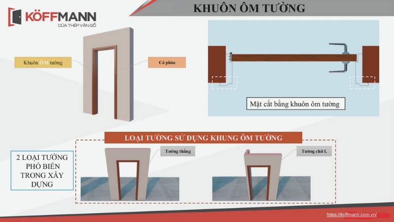 khuon cua thep van go koffmann khuon om tuong co phao